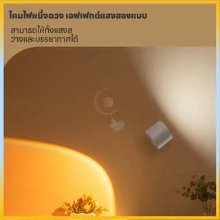 ไฟสปอตไลท์รีโมท ไฟติดผนังที่ไม่ต้องติดตั้ง ไฟบรรยากาศไร้สาย ไฟติดผนังชาร์จได้สำหรับใช้งานส่องสว่าง