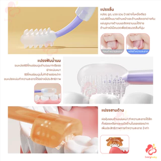 IVORYBABY แปรงลิ้น แปรงฟันเด็ก สําหรับเด็กทารก 0-18 เดือน ที่แปรงลิ้น หัวแปรงซิลิโคน 360 องศา ชุดแปรงสีฟันเด็ก