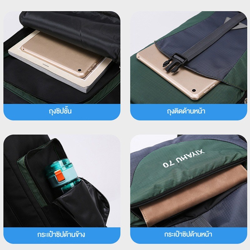 รูปภาพ 3