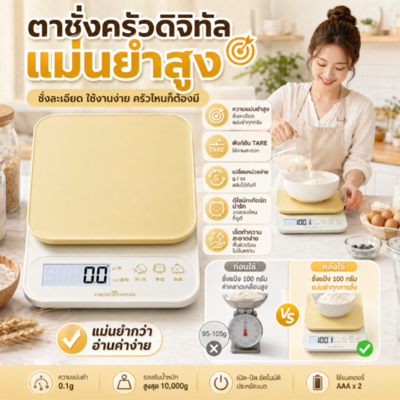 เครื่องชั่งอาหารดิจิตอล จอLED เครื่องชั่งครัวแม่นยำสูง 0.1g-6kg เครื่องชั่งตวงอาหาร ชั่งกาแฟ เบเกอรี่ คีโต นับชิ้นได้ ใช้งานง่าย สำหรับทำอาหารในบ้าน ขนาดกะทัดรัด