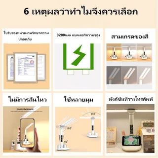 UORRISโคมไฟตั้งโต๊ะ LED พร้อมพัดลมและนาฬิกา ปรับได้ 3 สี พับได้ แสดงอุณหภูมิ/เวลา/วันที่ เหมาะสำหรับการเรียนหรือการทำงาน