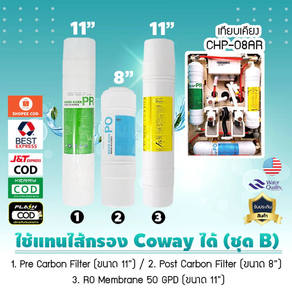 ชุดไส้กรองน้ำ 3 ขั้นตอน ระบบ RO Inline สำหรับ Coway thumbnail 3