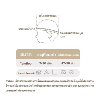 หมวกกันแดดเด็ก รูปร่าง 3D น่ารัก หมวกกันแดด กันลม เหมาะสำหรับใช้กลางแจ้ง หมวกเด็กน่ารัก