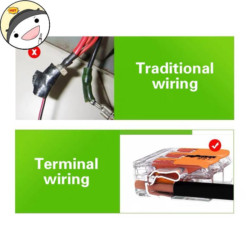 แลนฟ โอริล วาโก้ สายไฟขั้ว 221-412 221-413 221-415 221-2411 221-612 221-613 221-615 221-482 221-483 