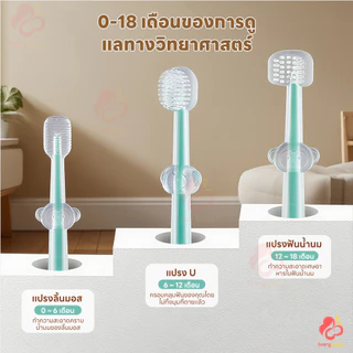 IVORYBABY แปรงลิ้น แปรงฟันเด็ก สําหรับเด็กทารก 0-18 เดือน ที่แปรงลิ้น หัวแปรงซิลิโคน 360 องศา ชุดแปรงสีฟันเด็ก