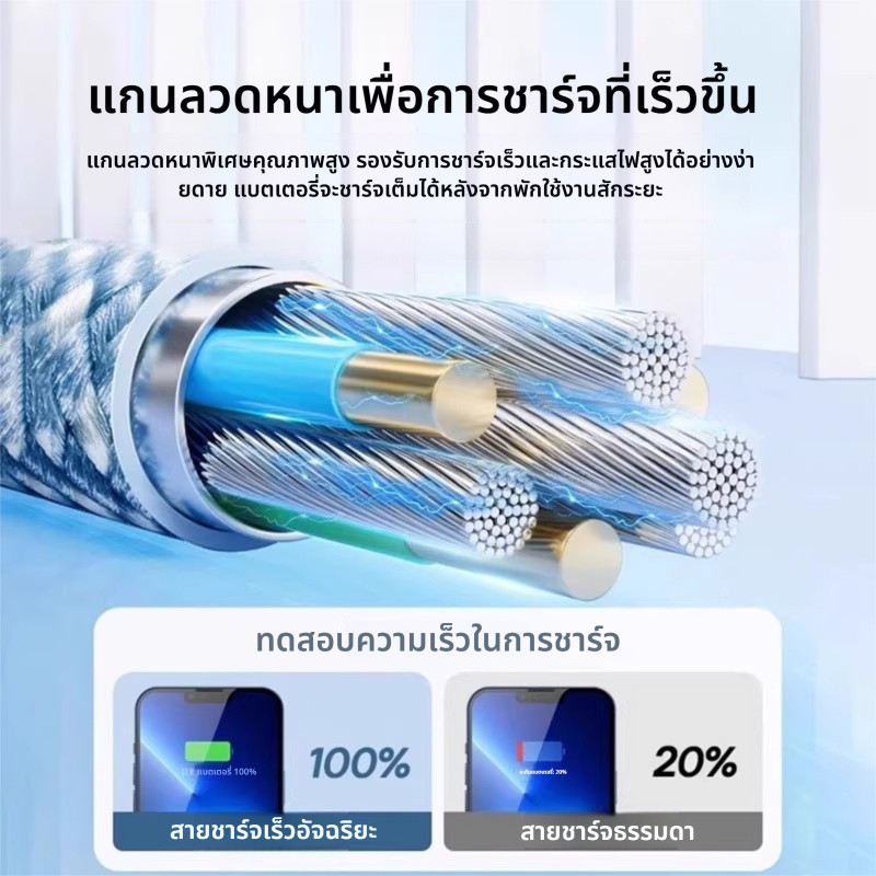 สายชาร์จเร็ว PD30W สายชาร์จ Fast charging ใช้ได้กับ iPhone12 13 pro iPhone 14 pro max - รูปที่ 2