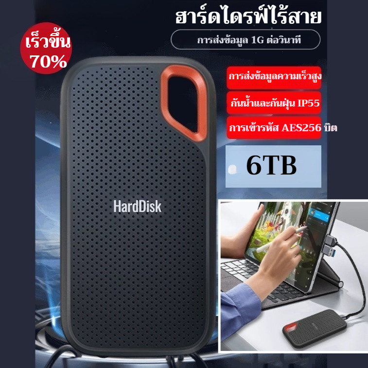 ซื้อ 1 แถม 1💥 SSD แบบพกพา 1TB/2TB/6TB/4TB/64TB ความเร็วสูง กันน้ำ  รองรับหลายอุปกรณ์ บาง พกพาสะดวก