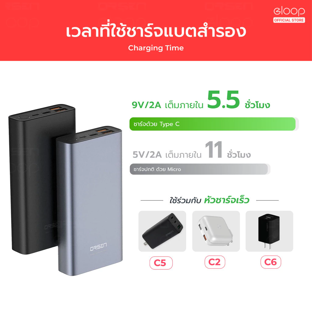 Orsen by Eloop E29 30000mAh / E37 22000mAh / E36 12000mAh PowerBank PD 20W thumbnail 8