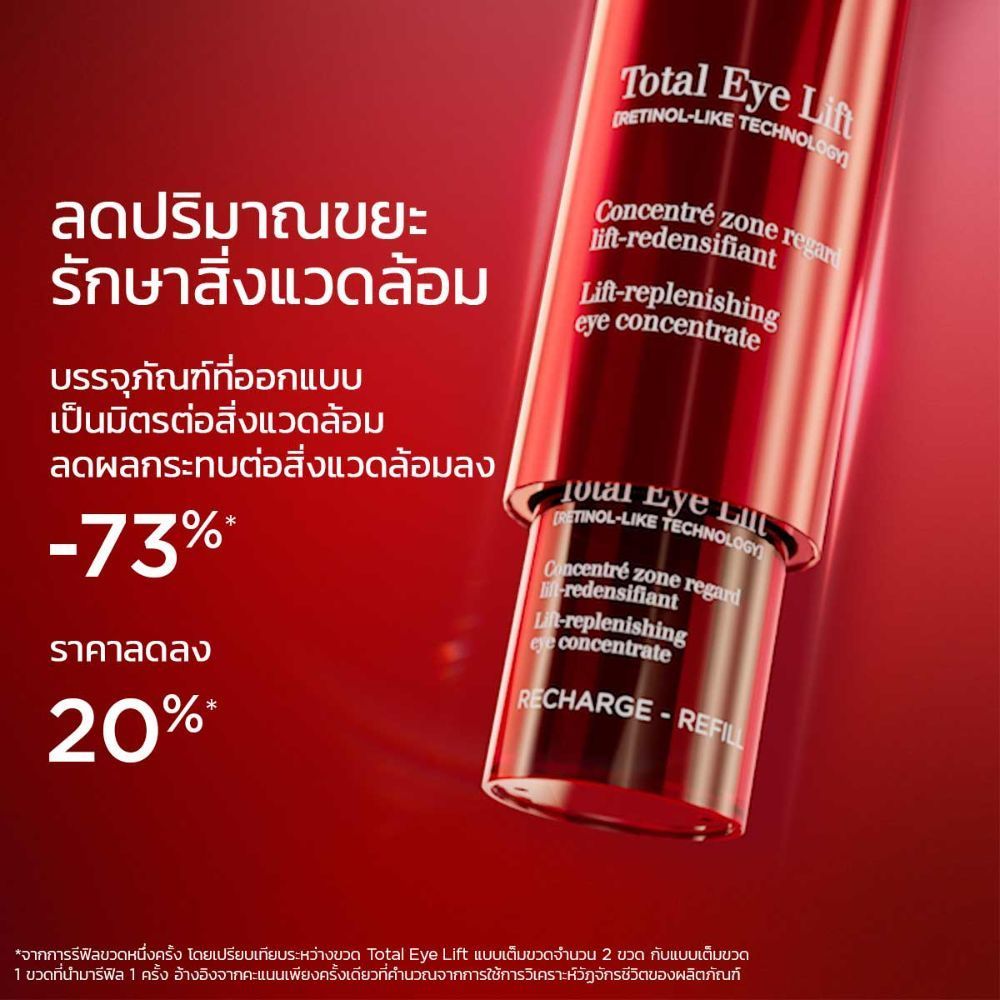 CLARINS TOTAL EYE LIFT 15ML คลาแรงส์ โททอล อาย ลิฟต์ ดูแลผิวรอบดวงตา ครีมรอบดวงตา ครีมบำรุงผิวรอบดวงตา ราคา ถูกที่สุด ดีลบีเคเค แกลเลอรีภาพที่ 5