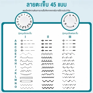 กรเย็บผ้า จักรเย็บผ้าไฟฟ้า 45เส้นลาย ระบบปรับความเร็วสูง-ต่ำ เย็บผ้าหนาได้ ใช้ง่ายสำหรับมือใหม่