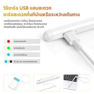 ปากกาสไตลัสอเนกประสงค์ Stylus Pen Redmi/Xiaomi ปากกาทัชสกรีน ปากกาเขียนหน้าจอสำหรับ Android Windows หรือแท็บเล็ต