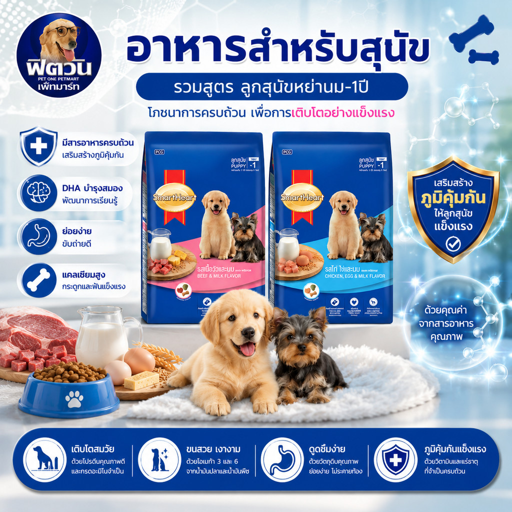 SmartHeart Blue อาหารลูกสุนัข ขนาด 15 กิโลกรัม{อาหารสุนัขเม็ด}