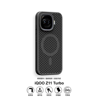 สําหรับ Vivo iQOO 15R iQOO Z11 Turbo สําหรับ MagSafe Magnetic Cooling รังผึ้งตาข่ายป้องกันโทรศัพท์ฝาหลังกันชนกันกระแทก