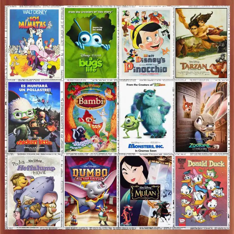 Classic Cartoon Animation Posters: Alice, Snow White, Donald Duck, Bambi. Kraft Paper Wall Painting.