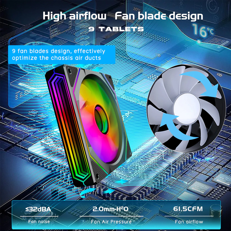 YOOGOO พัดลมคอมพิวเตอร์ ARGB Prism 6PRO พัดลมเคส พัดลมระบายความร้อน ประสิทธิภาพสูง พัดลมคอมพิวเตอร์ cooling fan 5v 12cm - รูปที่ 4