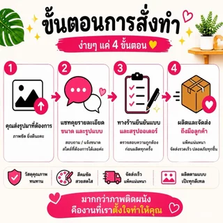 พืชและการออกแบบสีเขียวสังเกตดาดฟ้า, ผ้าพื้นหลังตกแต่ง, ผนังห้องนอนห้องนั่งเล่นแขวนผ้า, พรม, ขนาดสูงสุด (75~300 ซม.)