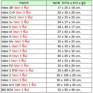 กล่อง P1 หนา 5 ชั้น กล่องไปรษณีย์ ฝาชน ผิวสีน้ำตาลทอง KA125g. กล่องแข็งแรง รองรับน้ำหนักได้ดี