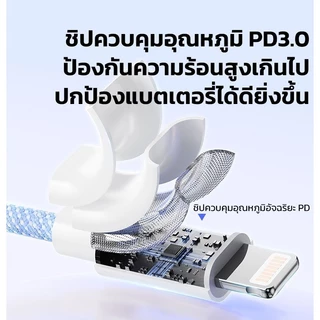 สายชาร์จเร็ว PD 30W Type-C to iOS สำหรับ iPhone 8-14 Pro Max สายถักทอ ยาว 1/1.5/2 เมตร