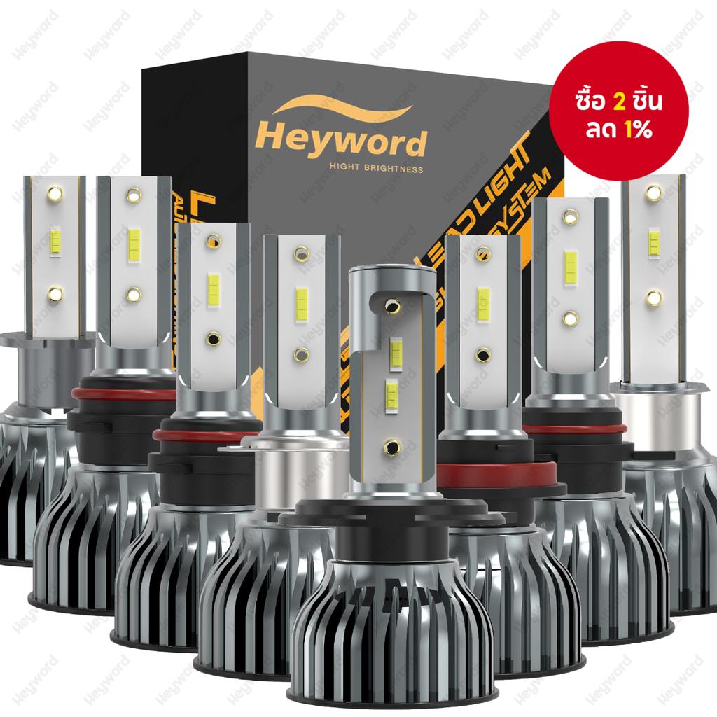 ไฟหน้ารถ LED ใหม่ H7 H1 H3 H4 H11 9005 9012 สว่างชัดเจน 3000K 4300K 6000K 8000K มีให้เลือก 4 สี ประห
