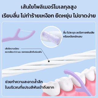 ไหมขัดฟัน กล่องละ 50 ชิ้น รสสตรอว์เบอร์รี่ องุ่น ส้ม และมิ้นต์ หอมสดชื่น ใช้ง่าย YS06