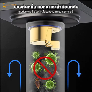 LAKOEMALL ฝาครอบท่อระบายน้ํา ฝาท่อ ระบายน้ำเร็ว กันกลิ่นท่อระบายน้ําฝาปิดท่อ ป้องกันแมลง จุกปิดท่ระบายน้ํา