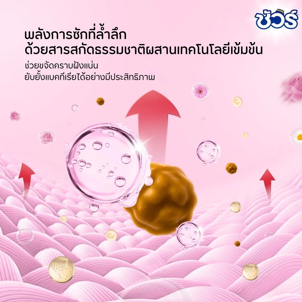 SURE 4in1 ผงซักฟอกถังใหญ่ ชัวร์ 7kg สูตรเข้มข้น หอมฟุ้ง ซักสะอาด ลดกลิ่นอับ ใช้ได้ทั้งซักมือและเครื่อง thumbnail 4