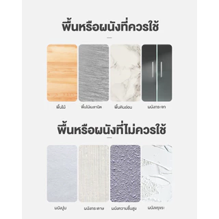 LoomLab ตัวเก็บสายไฟ ตัวยึดสายไฟ จัดระเบียบสายไฟ กิ๊บติดสายไฟ 1แพค20ชิ้น สีขาวใส มีหลายขนาดให้เลือก