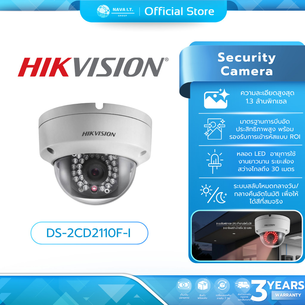(มีส่งด่วน) HIKVISION กล้องวงจรปิด DS-2CD2110F-I รับประกัน 3ปี