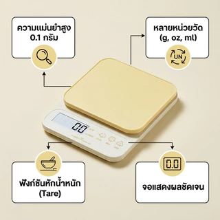 🚨พร้อมส่ง🚨【เครื่องชั่ง/ดิจิตอล】ความแม่นยำสูง เครื่องชั่งอาหาร ขนาดเล็ก ใช้ในครัวเรือน เหมาะสำหรับชั่งเบเกอรี่ สีทันสมัย น้ำหนักเบา ใช้งานง่าย