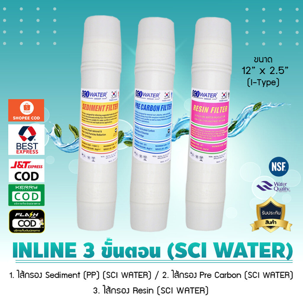ชุดไส้กรองน้ำ Visor ชุดไส้กรองน้ำอินไลน์ แบบเสียบ I Type ขนาด 12 นิ้ว 2.5 Inline SCI WATER มี 3 ตัวเลือก เจ๊ตุ่ม