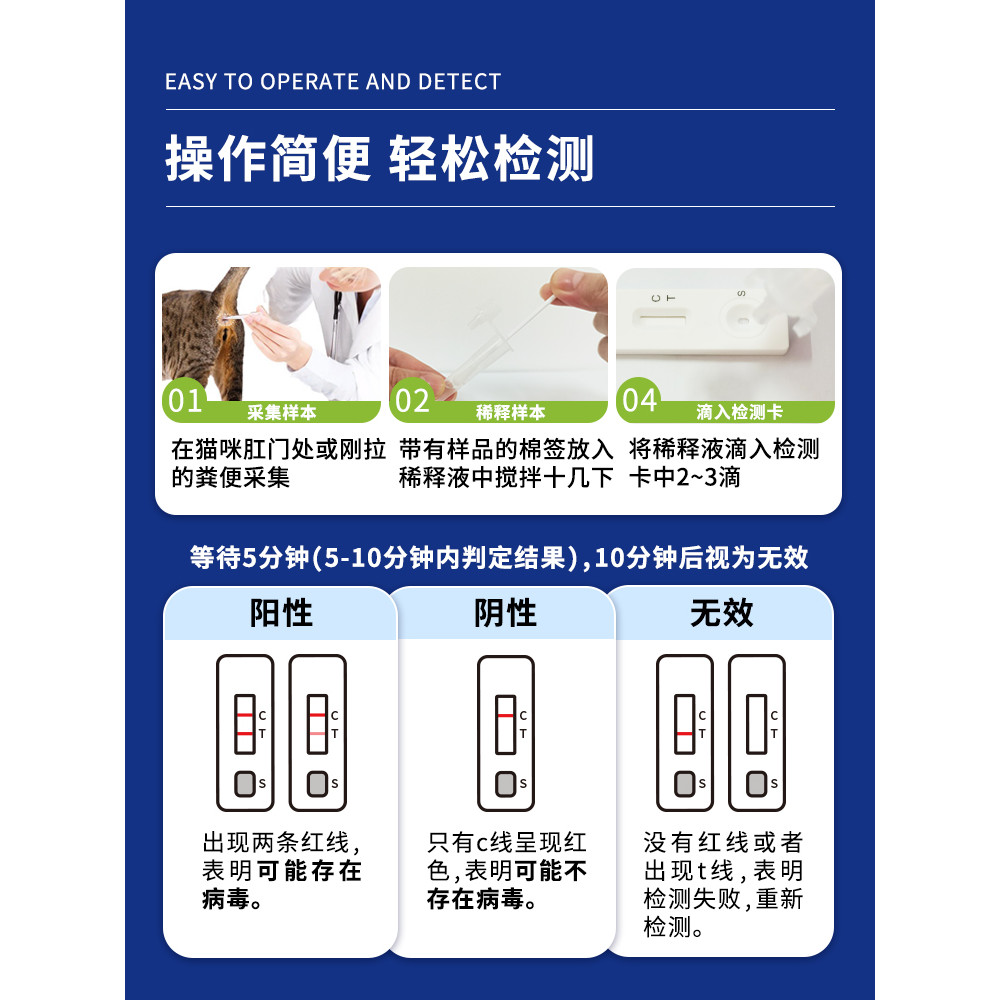 Cat Plague ความร้อนกระดาษทดสอบ Cat Anti-Original Test Fever Fever Cat บ้านขนาดเล็ก Test FPV สัตว์เลี