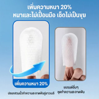 PetClear ผ้าเปียกสวมนิ้ว 3in1 เช็ดฟัน/หู/ตา สำหรับสัตว์เลี้ยง ใช้ง่าย ลดคราบพลัค สะอาดลึก (50 แผ่น)