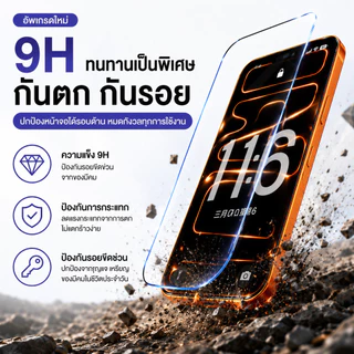 ฟิล์มกันมองข้าง สำหรับ IPhone 13/14/15/16/17 pro max Series กระจกนิรภัย HD ป้องกันความเป็นส่วนตัว 28°