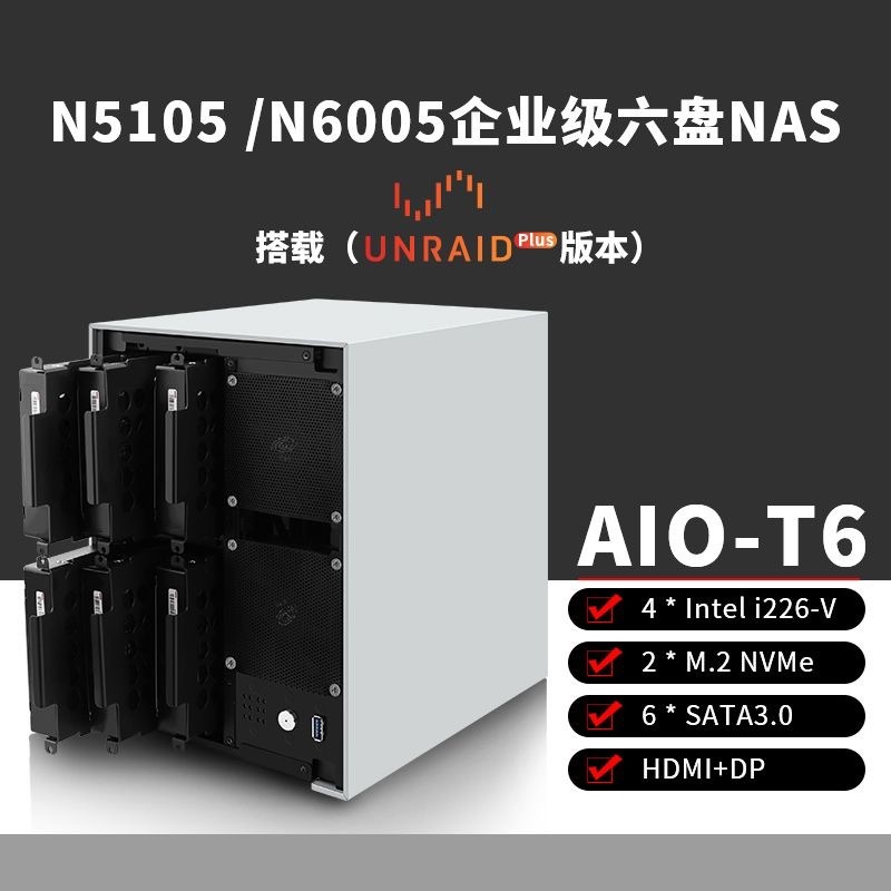 Changw ตําแหน่งหกแผ่นที่ได้รับการอัพเกรดใหม่ NAS N5105/N6005/6 SATA/Dual M.2/ITX Enterprise-เกรด NAS