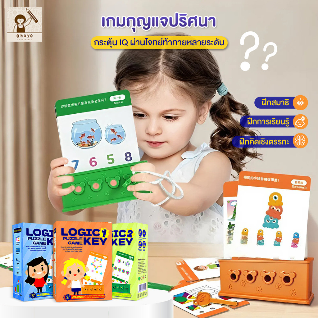 ตรรกะปริศนา ของเล่นการศึกษาเรียนรู้ในช่วงวัยเด็ก แฟลชการ์ดคำศัพท์เด็ก เด็ก ของเล่น การ์ดการศึกษา