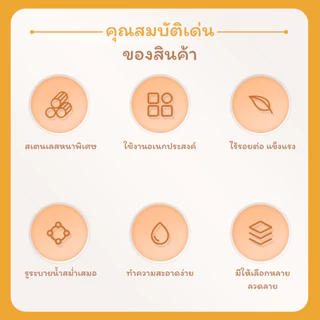 SUGA กระบอกใส่หลอด กระบอกใส่ช้อนส้อม กล่องเก็บช้อนส้อม กล่องเก็บตะเกียบ ที่ใส่หลอดดูดน้ำ ที่ใส่ช้อนส้อม SUR464