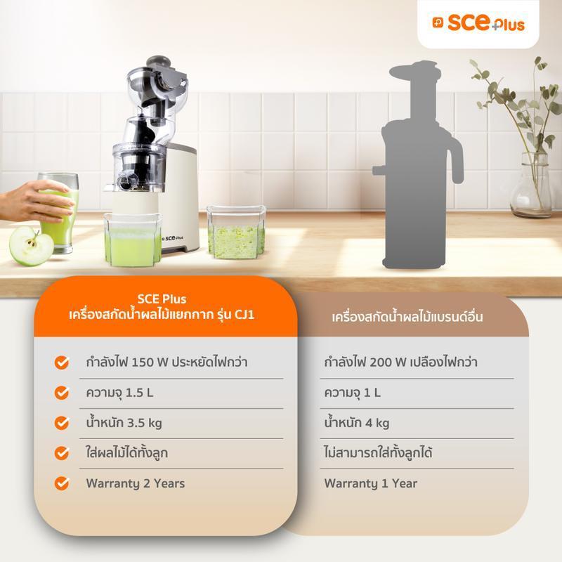 【Crazy Deals】SCE Plus เครื่องสกัดน้ำผลไม้แยกกาก รุ่น CJ1 - รับประกัน 2 ปี
