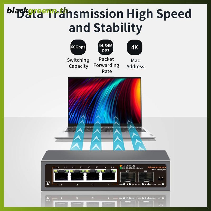 BREE 2.5Gbps Ethernet Switch 4 พอร์ต 2500Mbps Network Switcher 2 พอร์ต 10G SFP+ Slot Home Lab Hub In