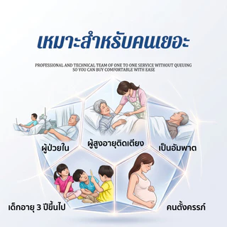 ที่รองสระผม อ่างสระผม อ่างสระผมเป่าลม PVC เหมาะสำหรับผู้ป่วย หญิงตั้งครรภ์ แบบพกพา