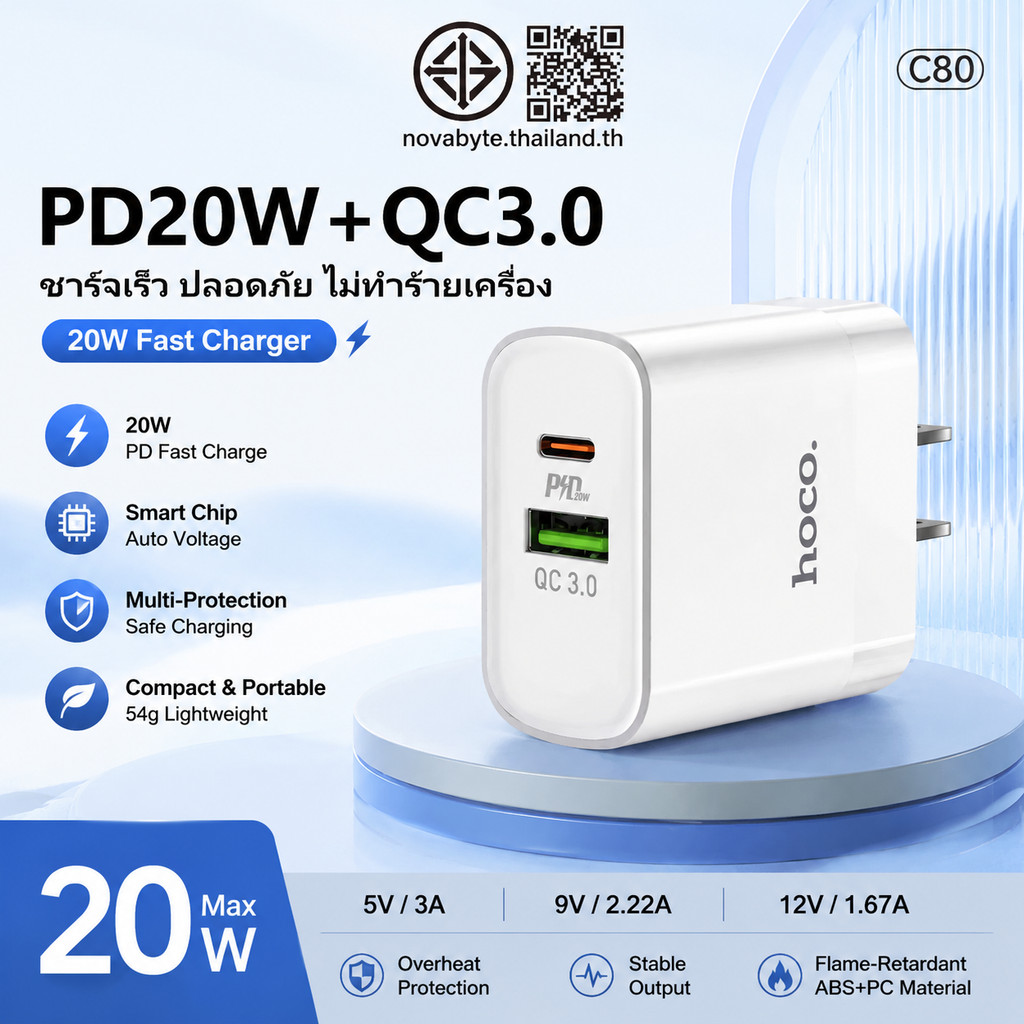 หัวชาร์จเร็ว PD 20W Type-C สำหรับมือถือแท็บเล็ต โปรโตคอลอัจฉริยะ ABS+PC หน่วงไฟ จ่ายไฟเสถียร พกไปทำง