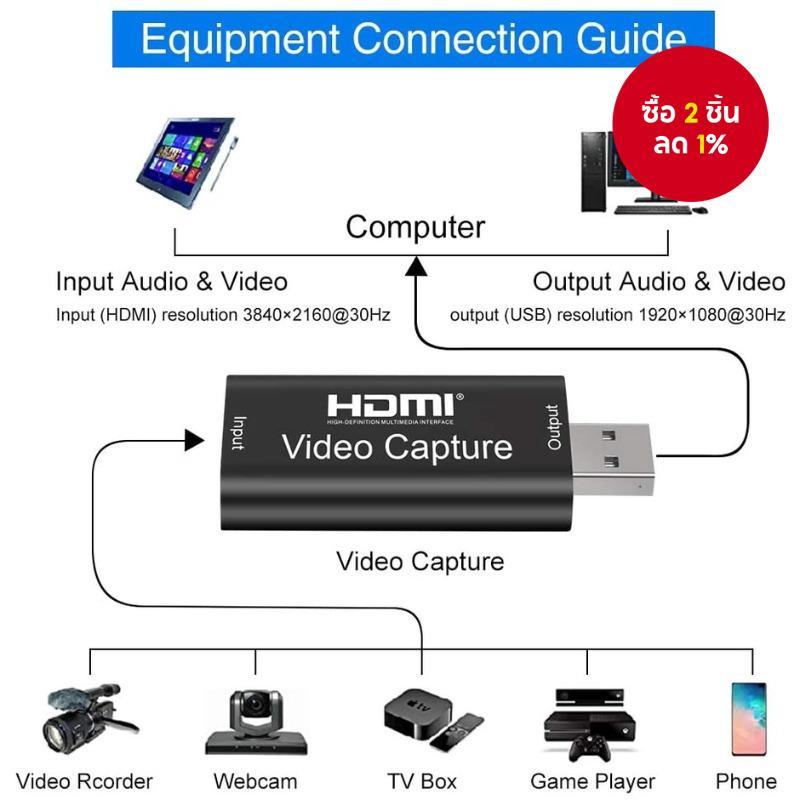 การ์ดจับภาพ HDMI ใหม่ รับสัญญาณ 4K ส่งออก 1080p USB2.0 บันทึกวิดีโอเสียงสำหรับกล้องและกล้องวีดีโอ