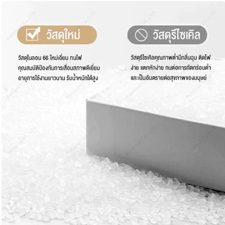 เคเบิ้ลไทร์ 100เส้นNylon Cable Tie สีขาว สายรัดไนล่อน หนวดกุ้ง สายเคเบิ้ลไทร์ สายรัดสายไฟ สายรัดพลาสติก สายรัดเคเบิ้ลไทร