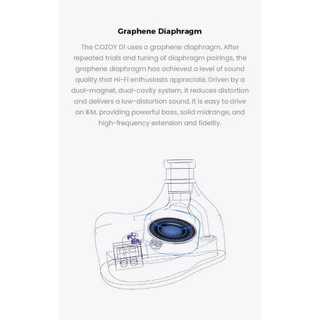 Cozoy D1 หูฟัง IEMs ไดรเวอร์ Dynamic หูฟังเกมมิ่ง รับประกัน 1 ปี