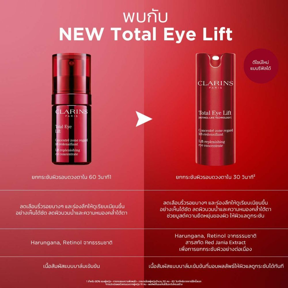 CLARINS TOTAL EYE LIFT 15ML คลาแรงส์ โททอล อาย ลิฟต์ ดูแลผิวรอบดวงตา ครีมรอบดวงตา ครีมบำรุงผิวรอบดวงตา ราคา ถูกที่สุด ดีลบีเคเค แกลเลอรีภาพที่ 3