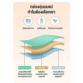 doudou กล่องเก็บของเย็นแบบพกพาสำหรับแม่และเด็ก เลือกความจุได้ 5L/6L/8L/12 ฉนวน PU 3 ชั้น มีล็อคปลอดภัย เก็บอาหารเสริม