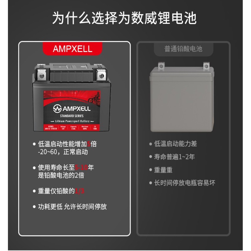 แบตเตอรี่ลิเธียม YTZ10S 12V สำหรับแทนที่แบตตะกั่ว-กรด สำหรับ Qianjiang Kawasaki CFMOTO Suzuki Honda