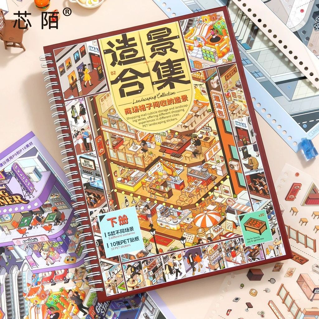 Thumbnail 3