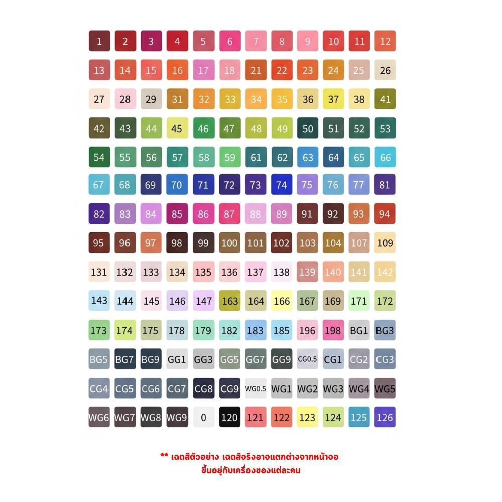 ปากกามาร์คเกอร์ Marker สีอะคริลิค 2 หัว สีคมชัด รูปที่ 4