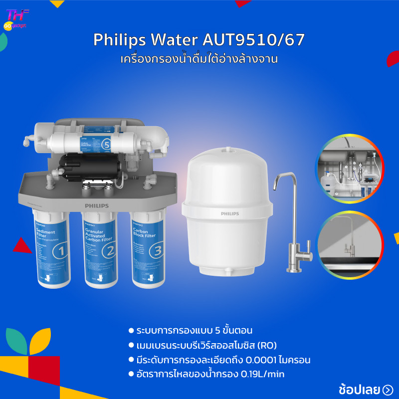 Philipswater AUT9500 / AUT9510 เครื่องกรองน้ำดื่มใต้อ่างล้างจาน กรองแบบ 5 ขั้นตอน ระบบการกรอง RO Reverse Osmosis