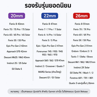 สาย Garmin QuickFit 22mm สำหรับ Fenix 8 47mm / 7 / 6 / 5 / Epix / Forerunner 965 955 สายซิลิโคน